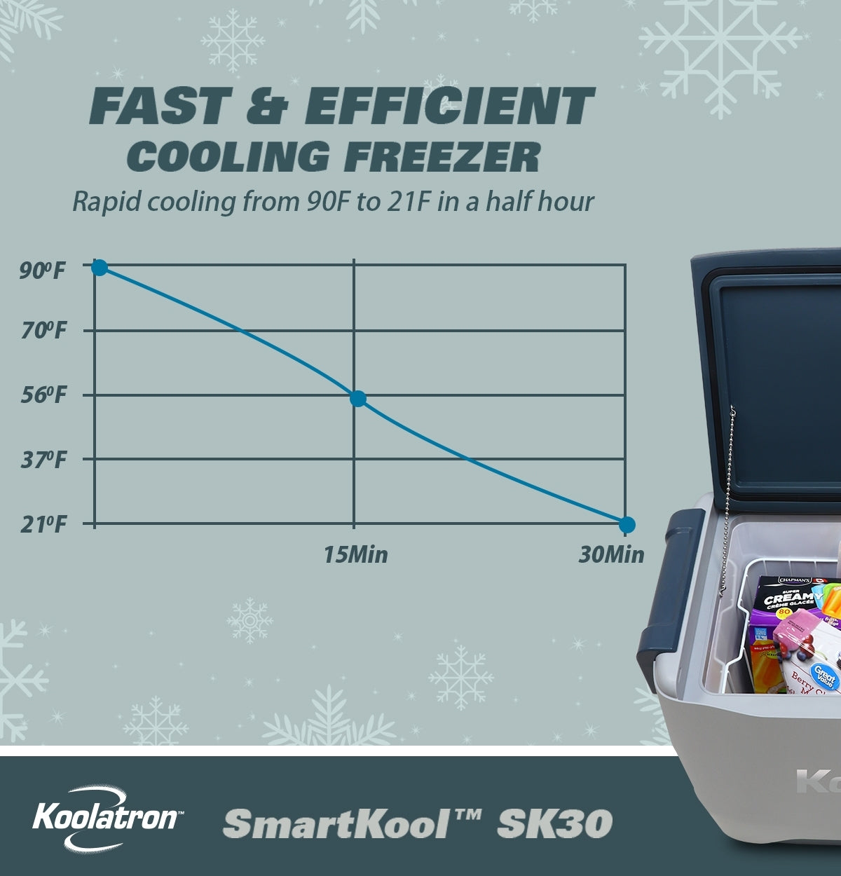 SmartKool SK40 AC/DC Bluetooth Enabled Cooler Freezer - Image 9
