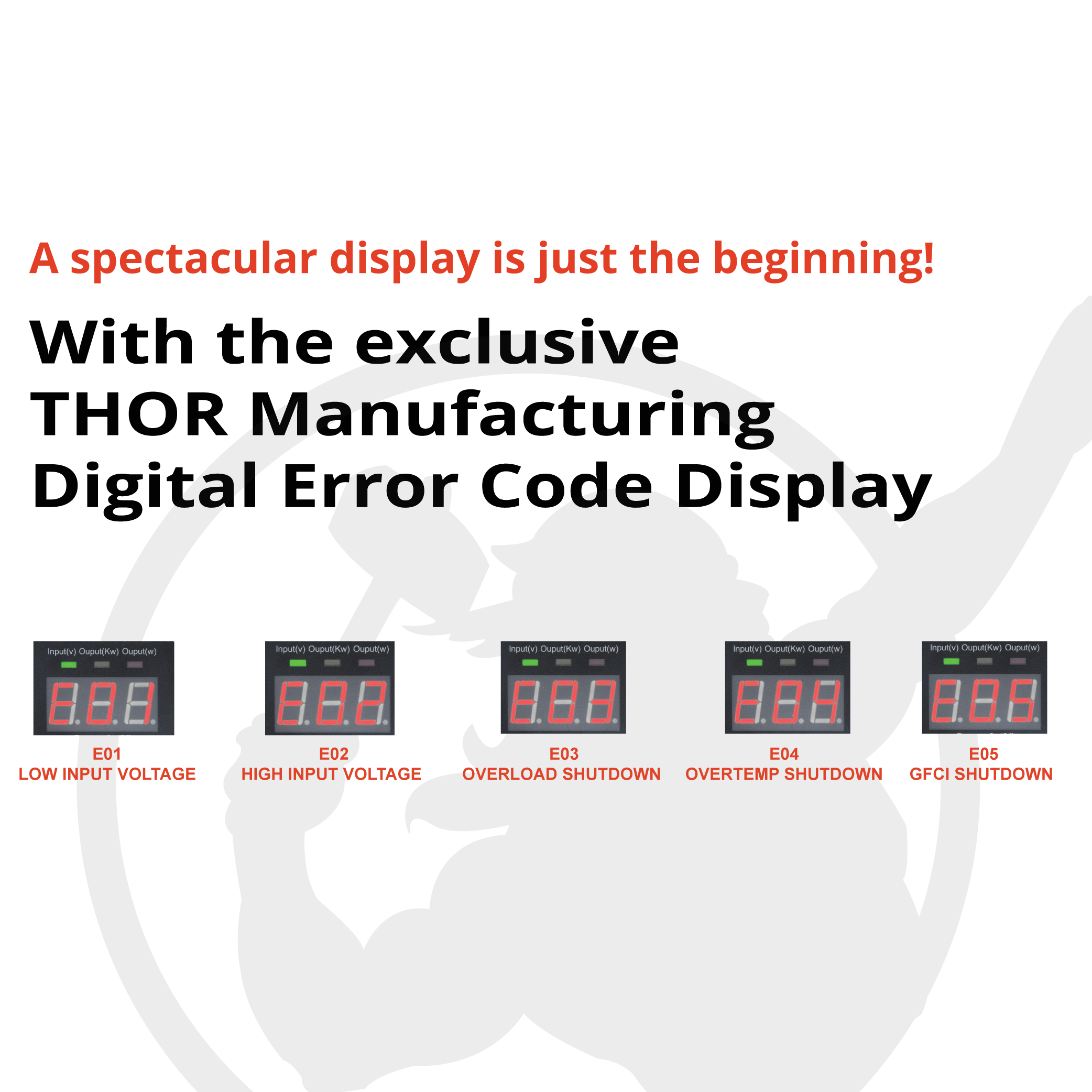 Thor THPW5000 5000 Watt Pure Sine Wave Inverter - Image 5